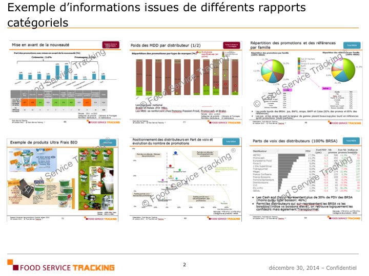 Food Service Tracking Distribution Analyses clés en main 01