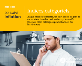 Suivi de l'inflation - indices catégoriels