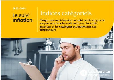 Suivi de l'inflation - indices catégoriels